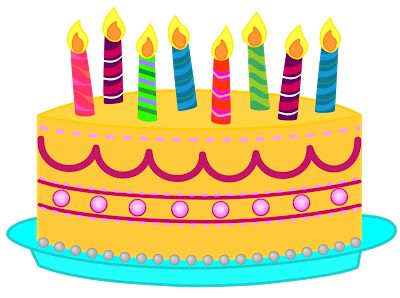 birthdays